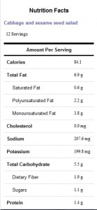 Cabbage and sesame seed salad nutrition